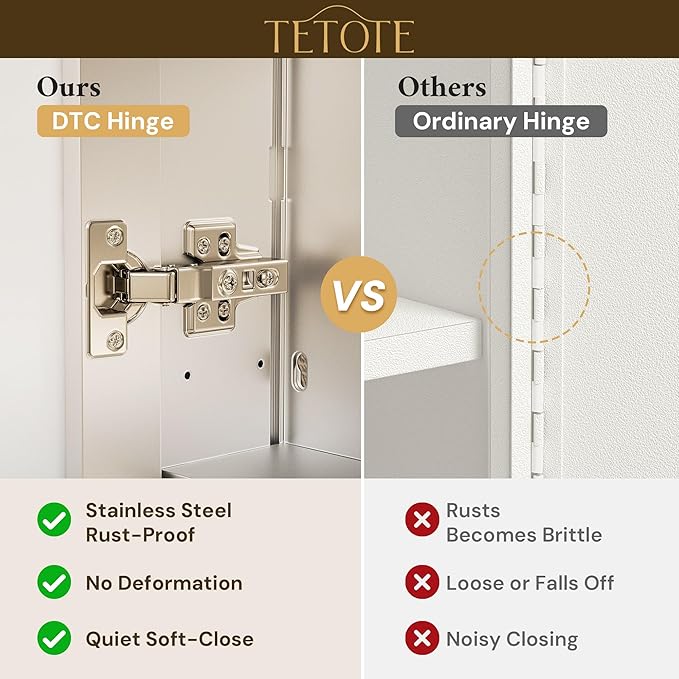 TETOTE 48 x 32 Medicine Cabinet with Tempered Beveled Mirror Silver Vanity Mirror with Storage Aluminum Cabinet DTC Hinges, Stepless Adjustable Shelves, Recessed/Surface-Mounted