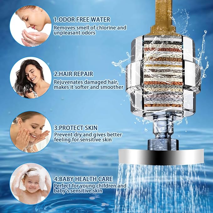 25 Stage Shower Filter Replacement,Shower Head Filter for Hard Water with High Output,Shower Water Filter for Hair and Skin,Shower Water Softener for Chlorine,Compatible With Any Similar Design,4 Pack