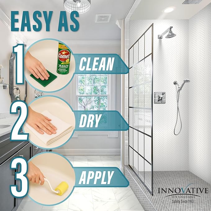 Tub Guard Anti Slip - Clear Bathtub & Shower Grip Textured Non Slip Coating for Slippery Tubs or Shower Floors - 1 Gallon (90 Tubs or Shower Pans)
