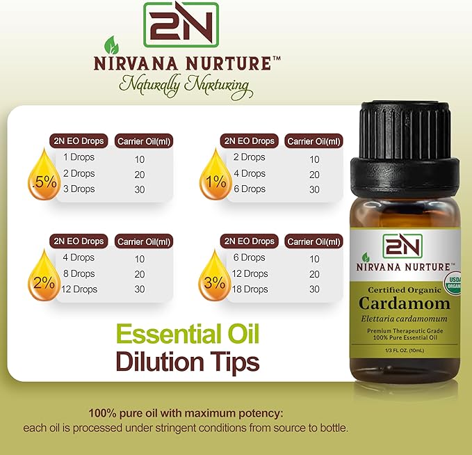 Cardamom Essential Oil USDA Certified Organic, 100% Pure Natural Premium Grade, Undiluted