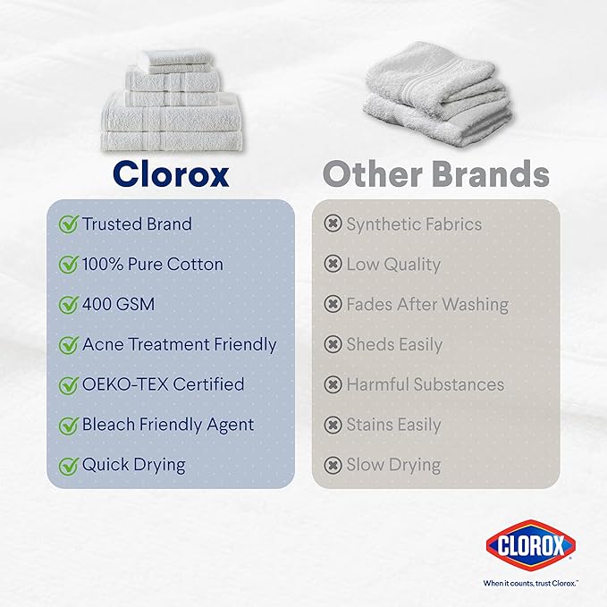 Clorox Bleach Friendly Towel Set, Quick Dry 100% Cotton Highly Absorbent Lightweight, 2 Bath, 2 Hand, 2 Washcloth Towels Ideal for Everyday Use (6 Pack, White)