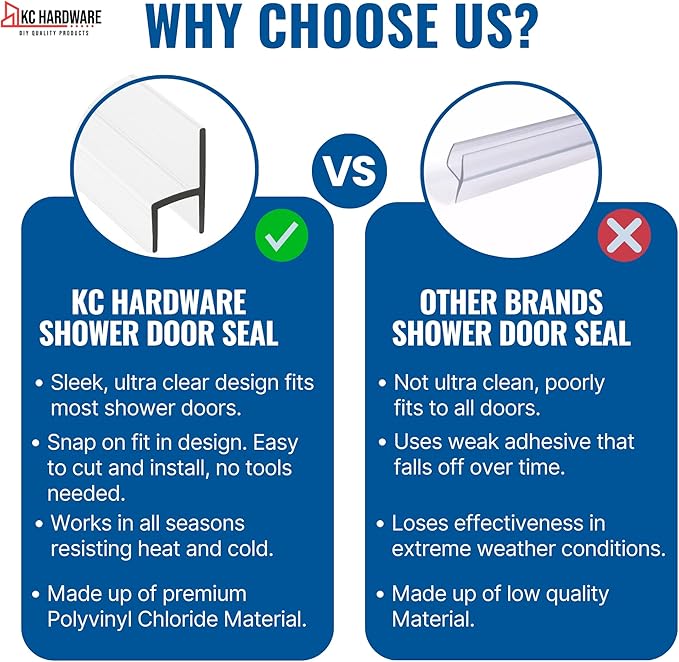 Frameless Shower Door Side Seal Strip H-Type 180 Degree 85 inches Length, Clear (3, 3/8 inches Glass)