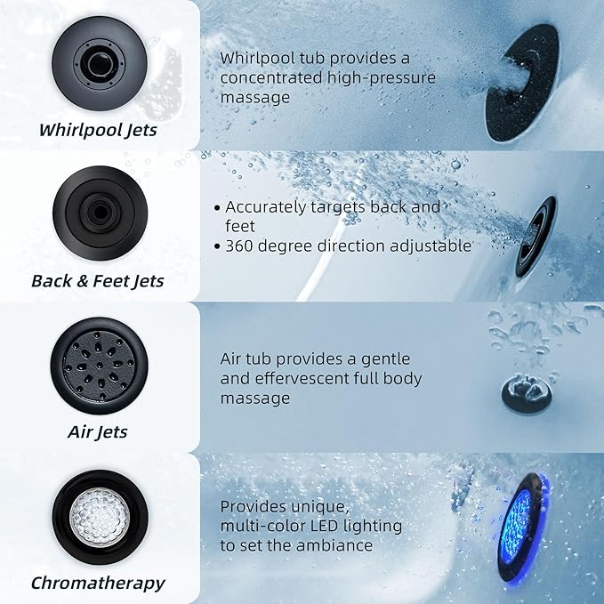 WOODBRIDGE 72" x 35-3/8" Whirlpool and Air Bath Heated Soaking Combination Tub with Adjustable Speed Air Blower, Tub Filler, and LED control panel, Matte Black Finish Trim and Drain Kit, BM500+F0051MB