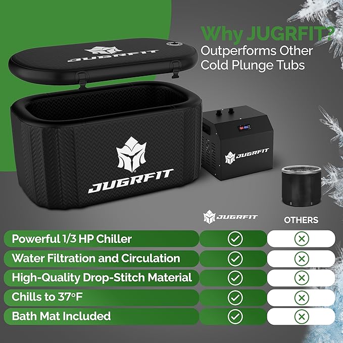 Cold Plunge Tub with Water Chiller – 53”L×32"W, 121 Gal Inflatable, Portable Ice Bath Tub for Outdoor or Indoor Use – 37℉ Chiller, Pump, & Filter – Boost Athletic Recovery, Mood, & Energy with JUGRFIT