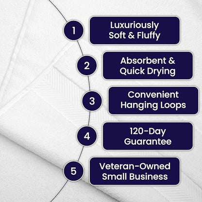 Ultra Soft & Plush Viscose from Bamboo Bath Sheets - 700 GSM Pack of 2 - Extra Large 70x35 in - Super Absorbent & Quick Drying (Chambray)