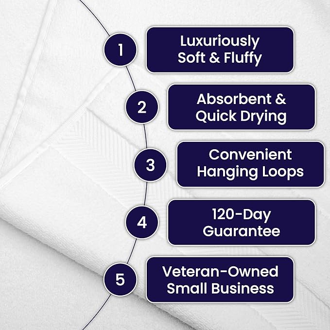 Ultra Soft & Plush Viscose from Bamboo Bath Towels - 700 GSM Luxury Bath Towels - 6 Piece Set - Super Absorbent & Quick Drying (Eucalyptus Green)