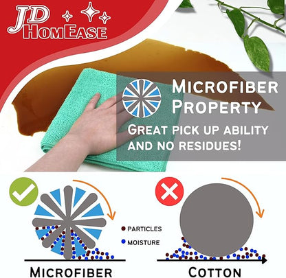 Microfiber Cleaning Cloths, 240 Pack, 16"x16", All-Purpose, Softer, Highly Absorbent, Lint-Free, Reusable, Washable Pro Towels, Orange, for House, Kitchen, Bathroom, Car, Office