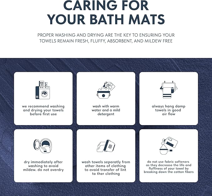White Classic Luxury Bath Mat Floor Towel Set - Absorbent Cotton Hotel Spa Shower/Bathtub Mats [Not a Bathroom Rug] 22"x34" | 2 Pack | Navy Blue