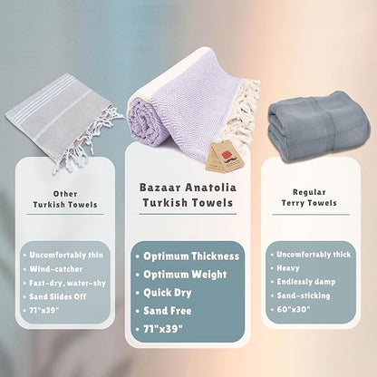 Bazaar Anatolia Turkish Beach Towel – 100% Cotton, Quick Dry, Sand Free Towel for Bathroom, Camping, Travel, Lavender – Oversized 71x39 Inches – Diamond Lilac