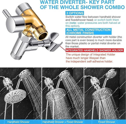 Dual Filtered Shower Head Showerhead 79" Hose Handheld Sprayer Combo, Filtration Rain Rainfall, 20 Stage Water Filter for Chlorine Well Hair Dry Skin, Metal Diverter, Chrome, (DSFC04, round, 8")