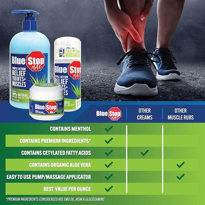 Blue Stop Max Massage Gel for Body Aches, 16 oz Pump Bottle; 3 in 1 Product Relieves Body Aches, Supports Joints and Nourishes The Skin