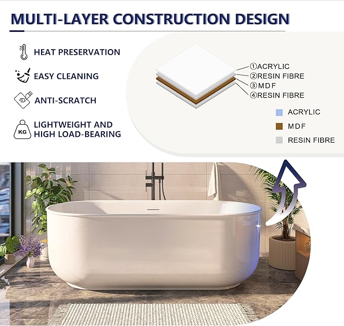 67" Acrylic Free Standing Tub, Stand Alone Tub, Freestanding Bathtub, Soaking Bathtub, cUPC Certified, CY(Glossy White)