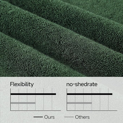 REDKISS Large Bath Towels Set 2 Piece, 100% Cotton, 31x63 in,Heavyweight 760GSM, Highly Absorbent & Quick Dry, Super Soft Luxury Towels for Bathroom,Hotel Collection - Green