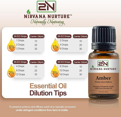 Amber Essential Oil 100% Pure Premium Therapeutic Grade, Undiluted