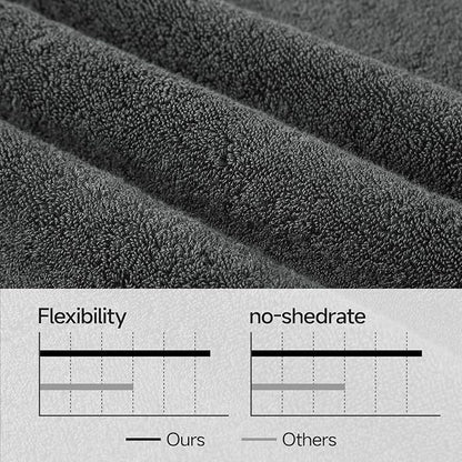 REDKISS 2 Pack Large Bath Towels Set, 100% Cotton, 31x63 in, Heavyweight 760G, Highly Absorbent & Quick Dry, Super Soft Luxury Towels for Bathroom,Hotel Collection - Deep Gray