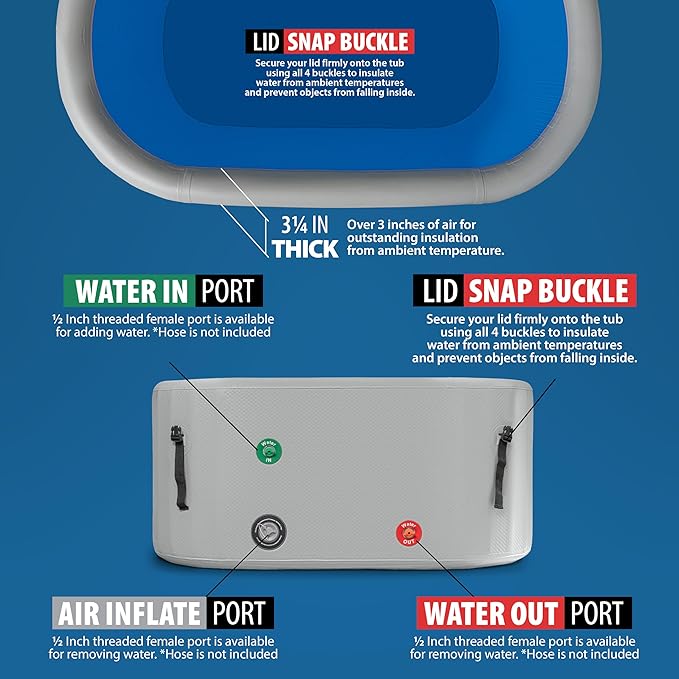 Inflatable Ice Bathtub With Chiller 2.0