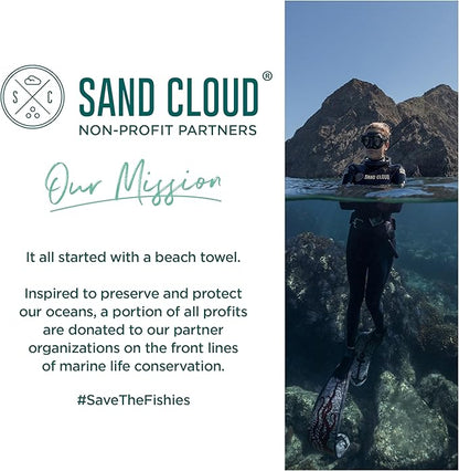 Sand Cloud Turkish Beach Towel - Sand Free - 100% Organic Turkish Cotton Yarn - Quick Dry Towel for Beach, Picnic Blanket or Throw - As Seen on Shark Tank - Tie Dye (Mint Baja)