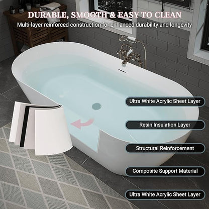 ABRUZZO 55" Acrylic Freestanding Bathtub - Oval Deep Soak Tub, Center Drain & Overflow, cUPC Certified Glossy White