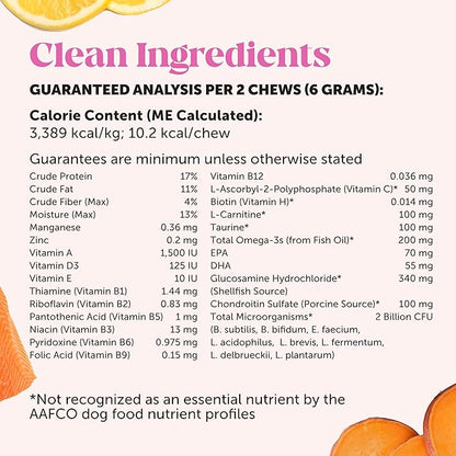 Dog Multivitamin Max Strength - 15 in 1 Vitamins for Health & Heart - Essentials Fish Oil, Glucosamine, Probiotics, Omega Fish Oil - Multivitamins Supplements for Skin and Coat