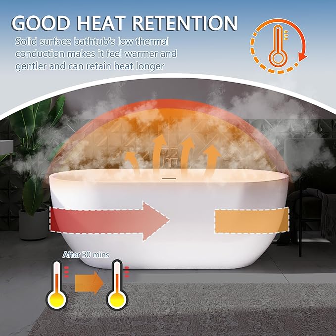 67" Free Standing Tub, Pure Acrylic Freestanding Bathtub, Stylish Stand Alone Tub, Contemporary Deep Soaking Bath Tub, cUPC Certified SY6870 (Glossy White)