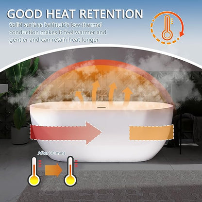 67" Free Standing Tub, Pure Acrylic Freestanding Bathtub, Stylish Stand Alone Tub, Contemporary Deep Soaking Bath Tub, cUPC Certified SY6870 (Glossy White)