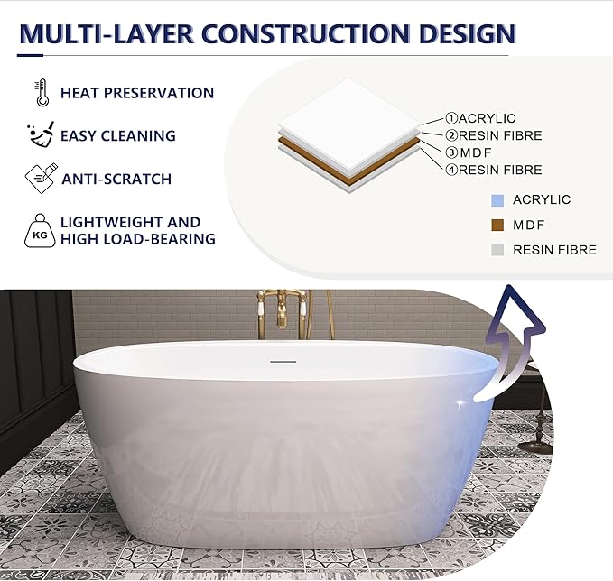 59" Acrylic Free Standing Tub, Stand Alone Tub, Freestanding Bathtub, Soaking Bathtub, cUPC Certified, YL(Glossy White)