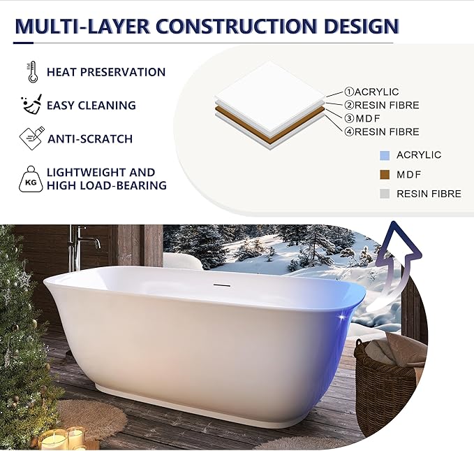 59" Acrylic Free Standing Tub, Stand Alone Tub, Freestanding Bathtub, Soaking Bathtub, cUPC Certified, PE(Glossy White)