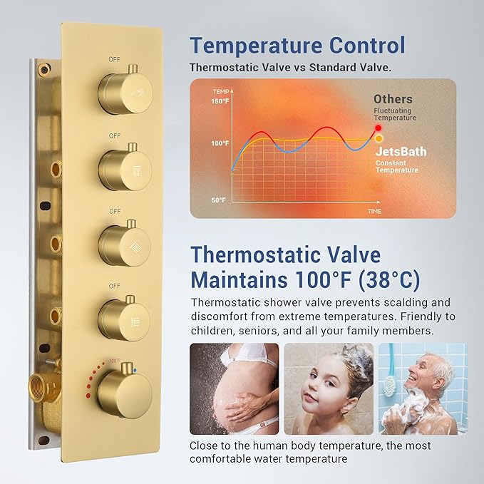 Thermostatic Dual Shower System with 4-Inch Body Jets, Ceiling 16" Rainfall Shower & Wall Mount 6-Inch Shower Head, Brushed Gold Luxury Shower Faucet Set with Handheld Sprayer
