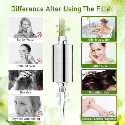 Vitamin C Larger Premium Metal Shower Filter, 304 stainless steel material, Clean Soft Water, Remove 99% Chlorine, Improve Your Skin, Easy to Install, KMF00D (Citrus)