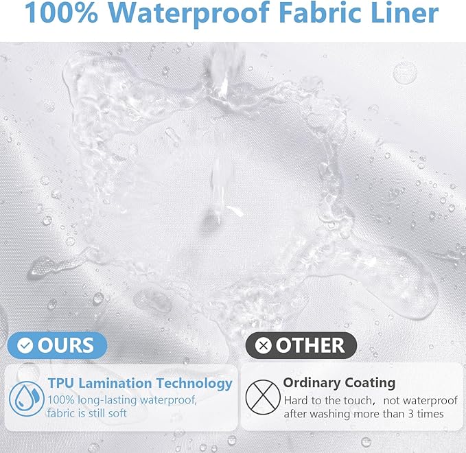 No Hook Waffle Weave Shower Curtain Set with Snap-in Fabric Liner and Mesh Top Window,256GSM Heavy Duty Fabric,White Washable Luxury Shower Curtain for Bathroom Stalls (72x75 Inch)