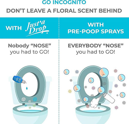 Prelam Just a Drop Odor Eliminator - Before You Go Toilet Freshener - Deodorizer Odor Eliminator - Toilet Bowl Freshener - Eucalyptus - 0.2 oz