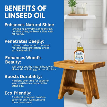 EcoDecors Serenity Teak Wood Shower Bench, 18", Fully Assembled + 4 Pack Teak Care Bundle