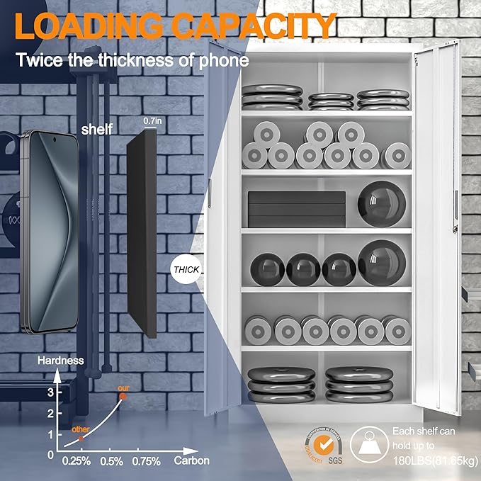 Metal Storage Cabinet, 71 Inch Tall Metal Storage Cabinet with Doors and Shelves, Pantry Cabinets for Kitchen Storage, Garage Cabinet for Living, Dining Room, Assemble Required