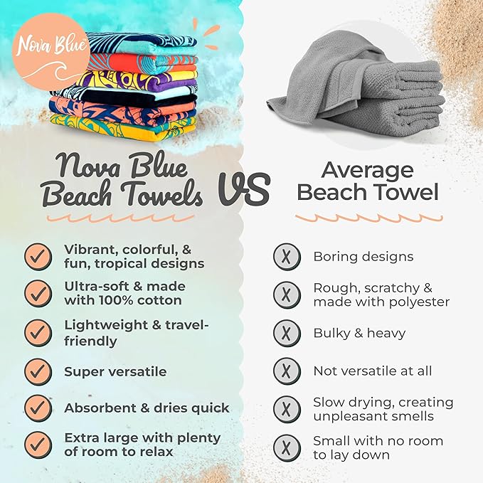 Nova Blue Turtle Beach Towel – Tropical Blue Colors with A Unique Design, Extra Large, XL (34”x 63”) Made from 100% Cotton for Kids & Adults
