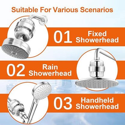 BBLIFE Upgrade Much More Efficient Plastic Shower Filter, High Revitalizing Shower Filter to Remove 99% Chlorine, to Clean Hard Water, Refresh Water Condition, Improve Your Skin and Hair, BPSF