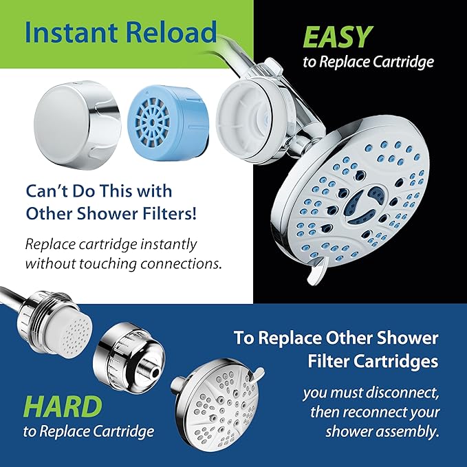 AquaCare Skin & Hair - World's Only Universal Shower Water Filter for All Shower Head Types with ON/OFF Filtration Modes, Instant Cartridge Reload & Stay-Clean American KDF Cartridge, Chrome Finish
