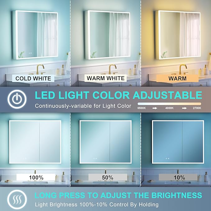 WELLFOR 36" X 30" Medicine Cabinet with Lights, 3X Magnification, Anti-Fog Mirrored Cabinet, Double Doors with Mirror, Bathroom Vanity Medicine Cabinet with Outlets & USB Ports