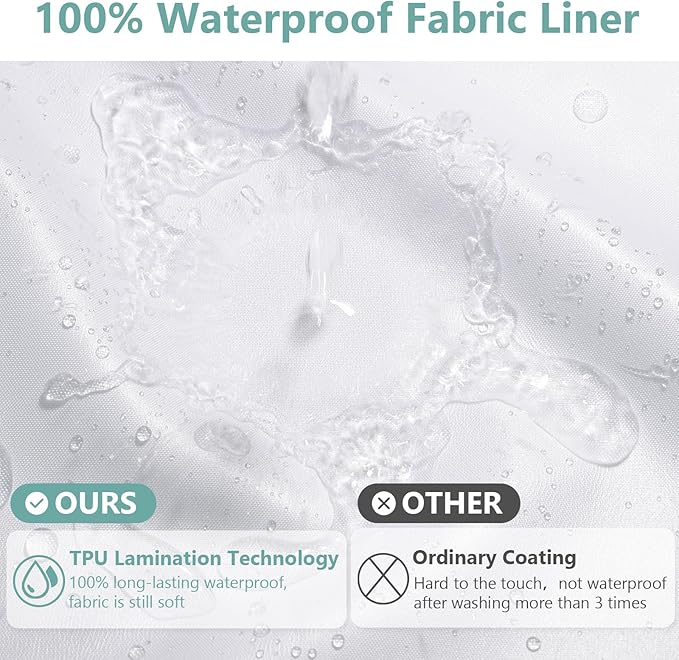 No Hook Waffle Weave Shower Curtain Set with Snap-in Fabric Liner and Mesh Top Window,256GSM Heavy Duty Fabric,Turquoise Washable Luxury Shower Curtain for Bathroom Stalls (72x75 Inch)