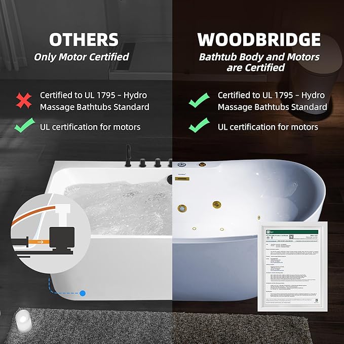 WOODBRIDGE 72" x 35-3/8" Whirlpool and Air Bath Heated Soaking Combination Tub with Adjustable Speed Air Blower and Display Control Panel, Brushed Gold Finish Trim and Drain Kit, BG400