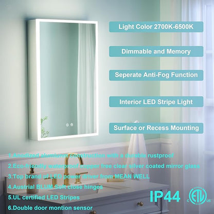 WELLFOR 20" X 30" LED Medicine Cabinet with Mirror, 3X Magnifiying Mirror Cabinet, Defogging/Dimmable Bathroom Mirrored Cabinet, Lighted Medicine Cabinet with Outlets & USB Ports, Right Opening Doors