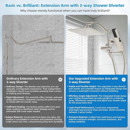 Hibbent All Metal CUPC Certified 10'' Rainfall Shower Head, Dual Shower Head Combo, High Pressure Handheld 4 Sprays Shower Wand, 16'' Adjustable Extension Arm, 71'' Hose, Shower Holder, Brushed Nickel