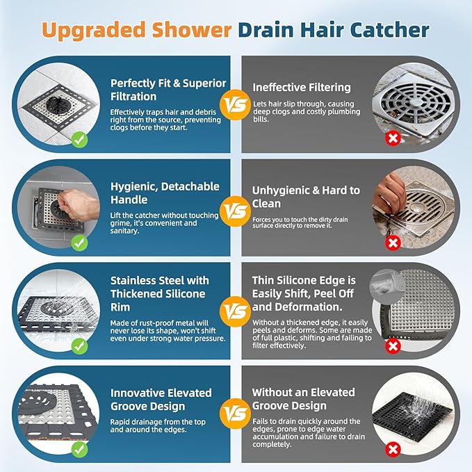 Hibbent 2 Pack Shower Drain Hair Catcher, Shower Drain Cover for Bathroom Floor 4" Drain, Anti-Clogging Bathtub Drain Strainer, Stainless Steel Kitchen Sink Drain Strainer with Handle, Dark Grey