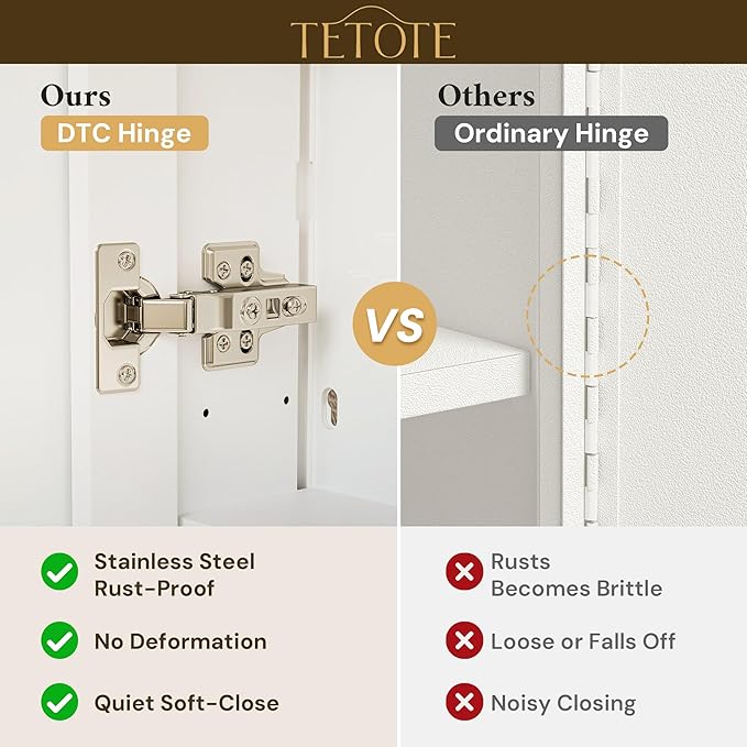 TETOTE 40 x 32 Medicine Cabinet with Tempered Beveled Mirror White Bathroom Mirror with Storage Aluminum Cabinet DTC Hinges, Stepless Adjustable Shelves, Recessed/Surface-Mounted