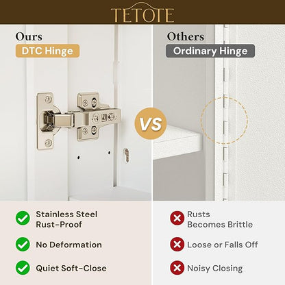 TETOTE 20 x 32 Medicine Cabinet with Mirror with Tempered Beveled Mirror White Medicine Cabinet Aluminum Cabinet DTC Hinges, Stepless Adjustable Shelves, Recessed/Surface-Mounted