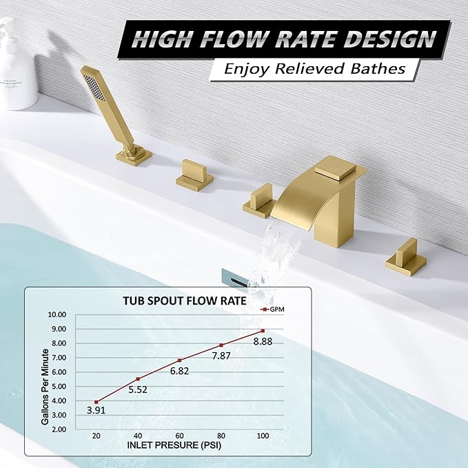 SUMERAIN Roman Tub Faucet Set 5 Holes Deck Mount Waterfall Bathtub Faucet with Handheld Shower Brushed Gold