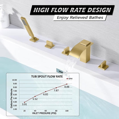 SUMERAIN Roman Tub Faucet Set 5 Holes Deck Mount Waterfall Bathtub Faucet with Handheld Shower Brushed Gold