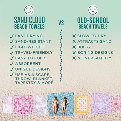Sand Cloud Extra Large Turkish Beach Towel - Free 100% Organic Cotton Yarn Quick Dry for Beach, Picnic, Blanket or Bath As Seen on Shark Tank Marine Life (Whale XL)
