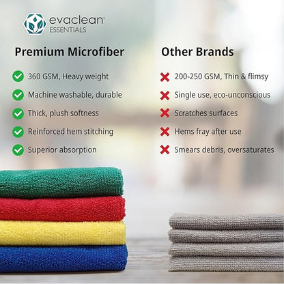 EvaClean Premium Microfiber Cleaning Cloth 16"x16" - Reusable, Washable, Non-Scratch, Microfiber Towels for Cleaning, Dusting, Polishing, High Absorbency & Durability, Red, 12-Pack