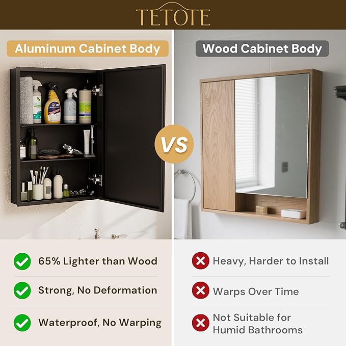 TETOTE 36 x 24 Bathroom Vanity Mirror Cabinet with Tempered Beveled Mirror Black Medicine Cabinet Aluminum Cabinet DTC Hinges, Stepless Adjustable Shelves, Recessed/Surface-Mounted