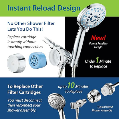 AquaCare Skin & Hair - World's Only Handheld Shower Head Filter with Built-in Hand Shower Bracket, ON/OFF Filtration Modes, Instant Cartridge Reload & Stay-Clean American KDF Cartridge, Chrome Finish